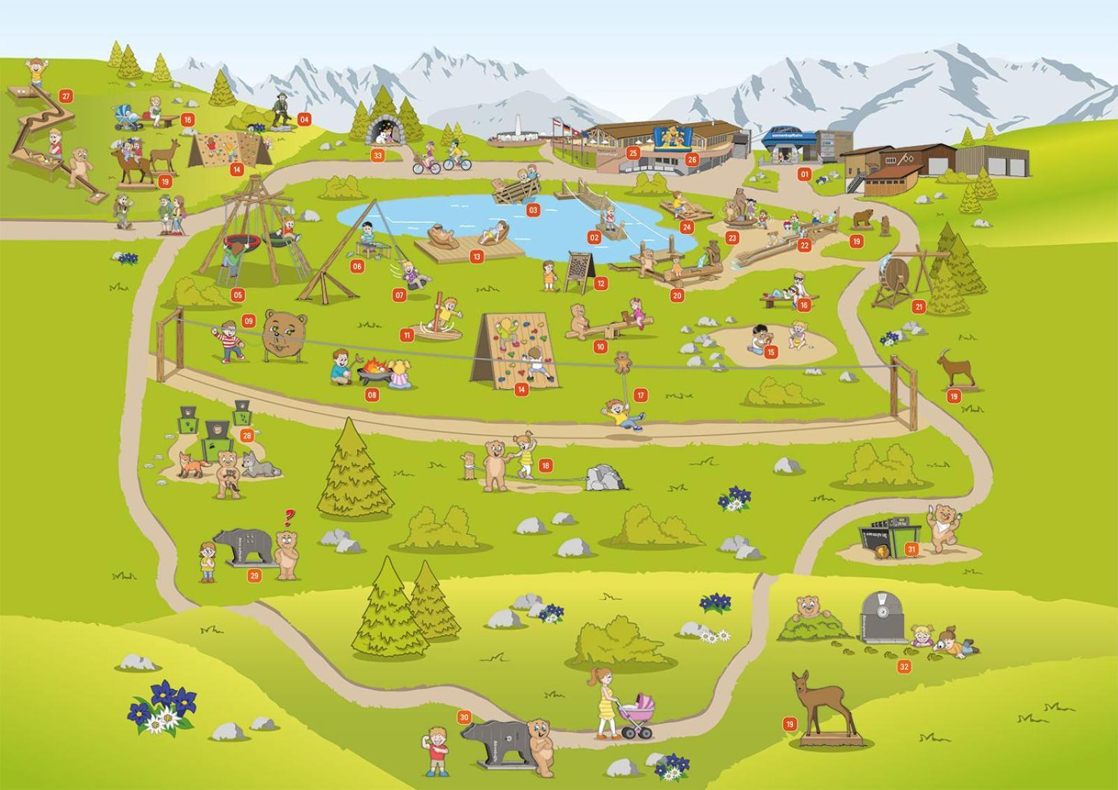 Arlbergschmiede Wald am Arlberg